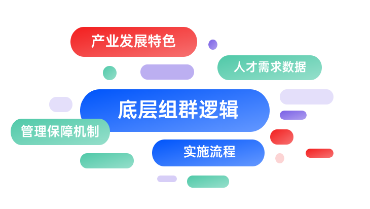 并列关系多项PPT图文页.png