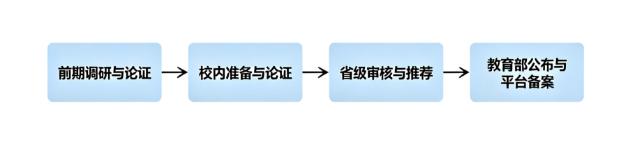人才分析图生成 (2).png