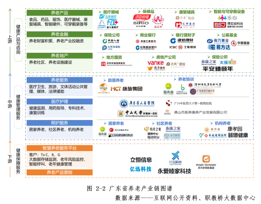 产业链图谱.png