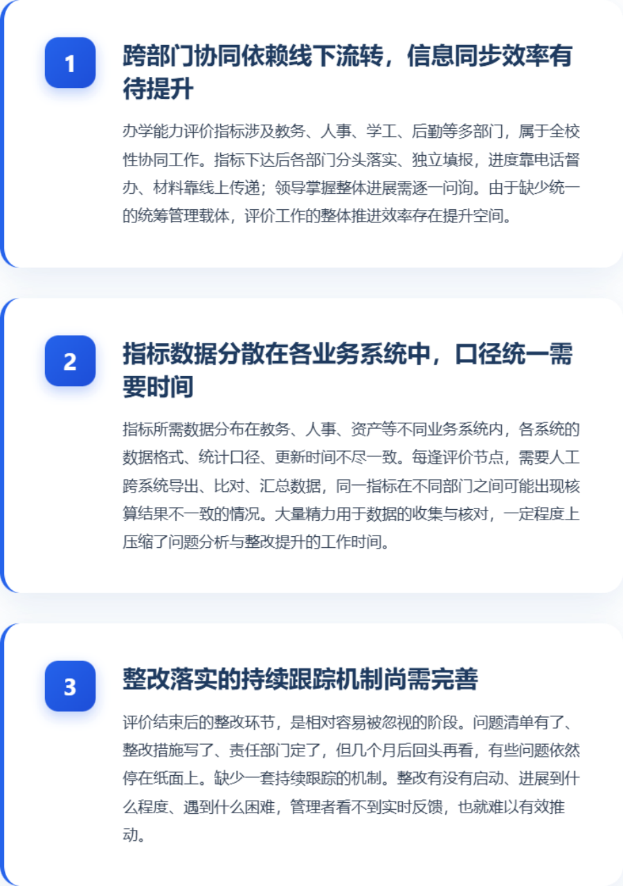 问题.png