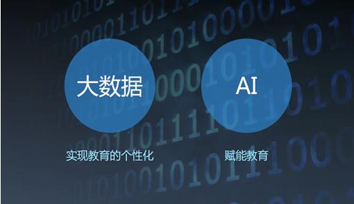 【人工智能】新东方眼中的“AI+教育”：让AI为教育效果与效率赋能