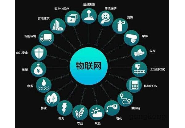 【物联网】我国传感器产业急需打破依赖进口的局面