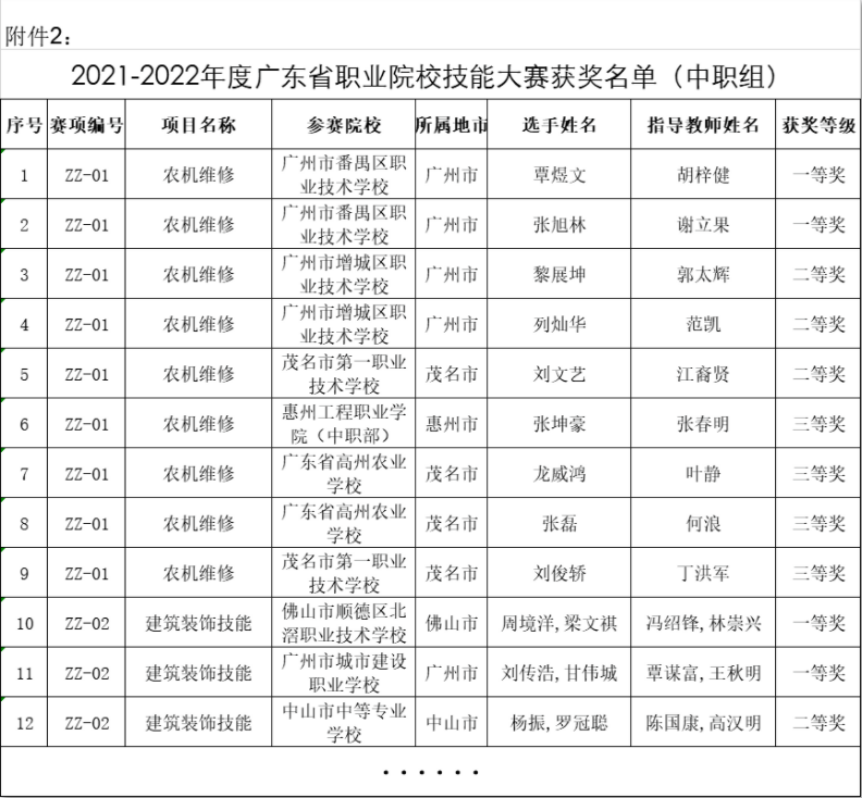 微信图片_20220623191452.png