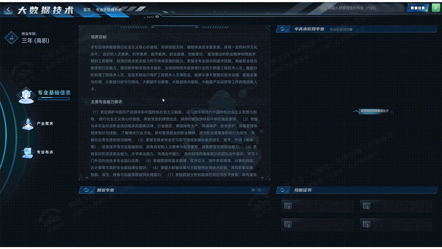 专业基础信息3-已压缩.gif