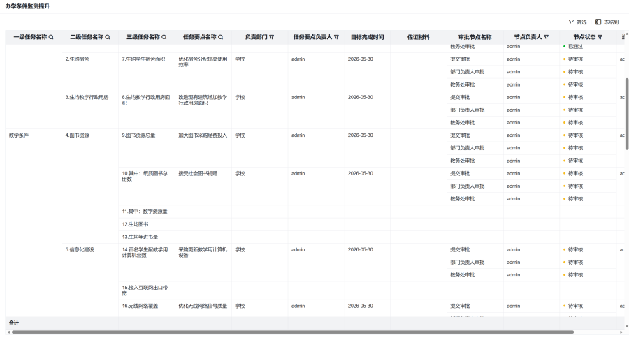 一表化.png