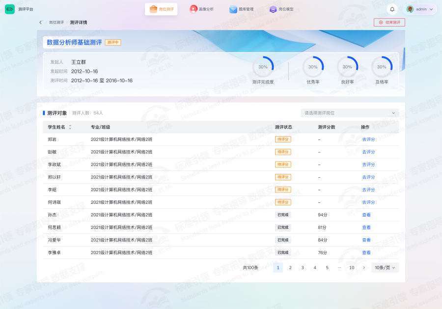 测评详情 (1).png